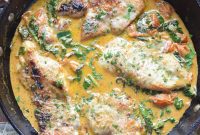 Skillet Chicken with Tomatoes and Spinach Recipe