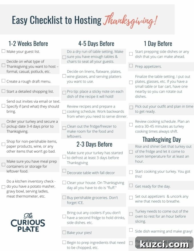 Thanksgiving Hosting Guide with Free Printable Checklist 11 easy guide to hosting thanksgiving www.thecuriousplate.com