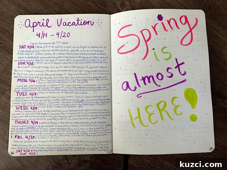 Turn Travel Photos into a Beautiful Scrapbook 6 Scrapbook Bullet Journal
